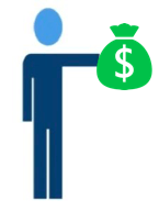 Pay off home liens Jacksonville FL