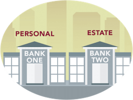Open Probate Account Jacksonville FL
