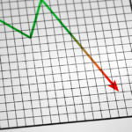 Real Estate Values Down