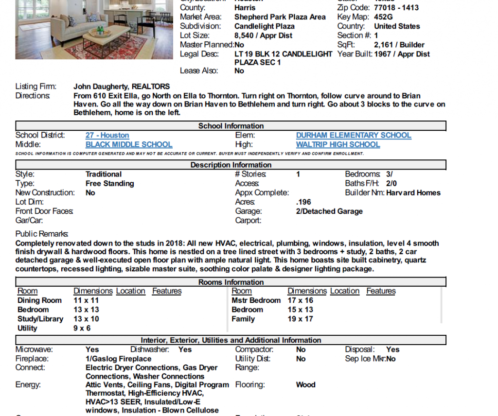 Comparative market analysis done on Houston house