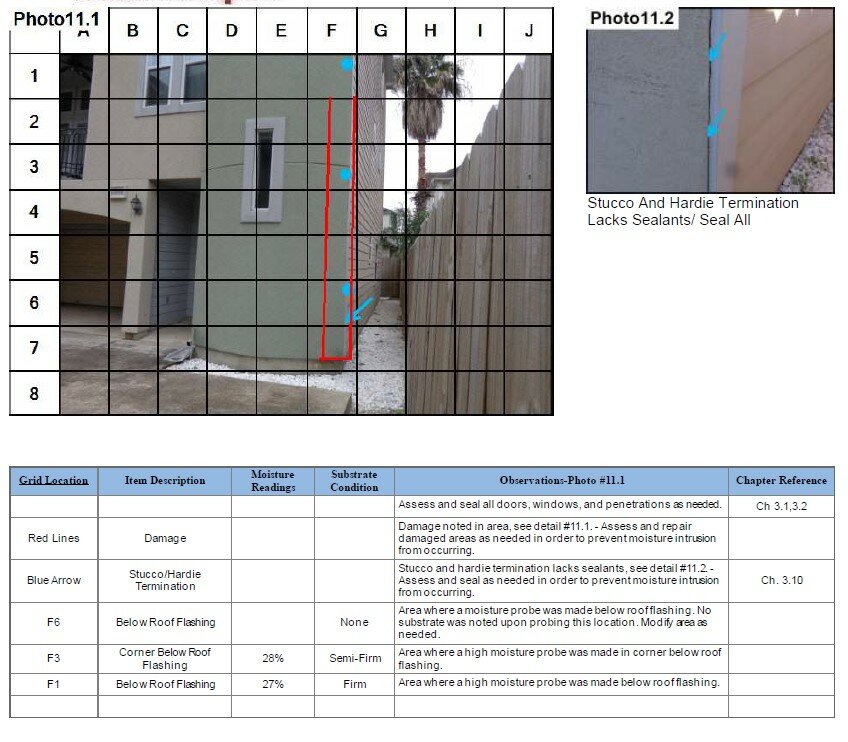 repairs needed for stucco