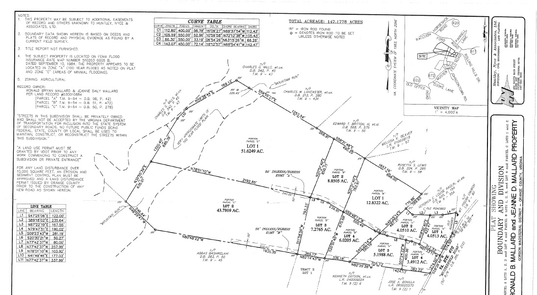 Muster Field Road, Culpeper, VA 22701 | Jonathan Kennedy – Realtor ...