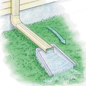 wet basement gutter