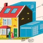 Sell A Fixer Upper Property In Fort Worth TX