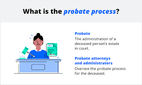 Can A House Be Sold While In Probate In Fort Worth TX