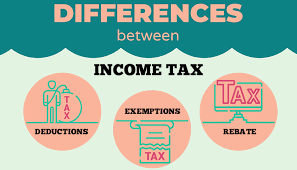 Texas Property Tax Laws