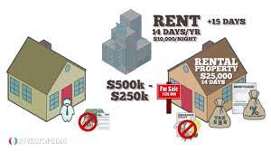 Closing Costs For Seller Texas