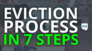 Eviction Process In Texas
