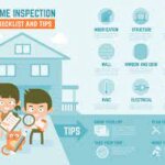 10 Things A Home Buyer Should Do During Home Inspection