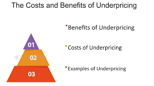 Can I Sell My House Cheaper Than Market Value