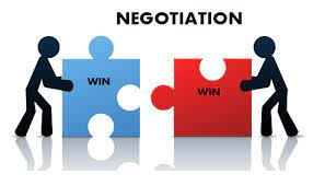 Can You Sell A House Without A Realtor
