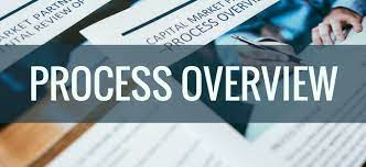 Can You Transfer Property With A Lien