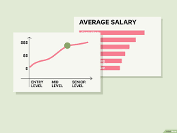 75000 A Year Is How Much An Hour
