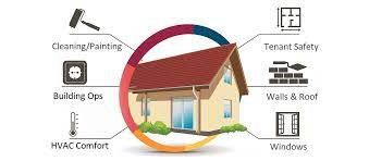 Do Older Houses Take Longer To Sell