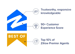 Does Zillow Make Cash Offers