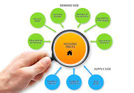 How Long Should You Leave Your House On The Market If It Doesnt Sell
