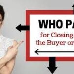 Who Pays Closing Costs