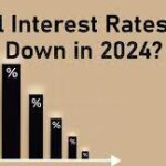 Will Mortgage Rates Go Down In 2023