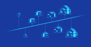 What Age Is Most Likely To Buy A House