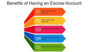 What Is The Purpose Of An Escrow