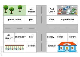 What Sells A House Best