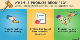 Who Owns A House During Probate