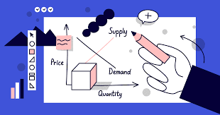 Will 2023 Be A Good Time To Sell A House