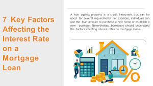 Will Mortgage Rates Go Down In 2023