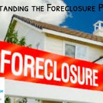 Understanding the Foreclosure Process in Charlotte NC - We Buy Houses