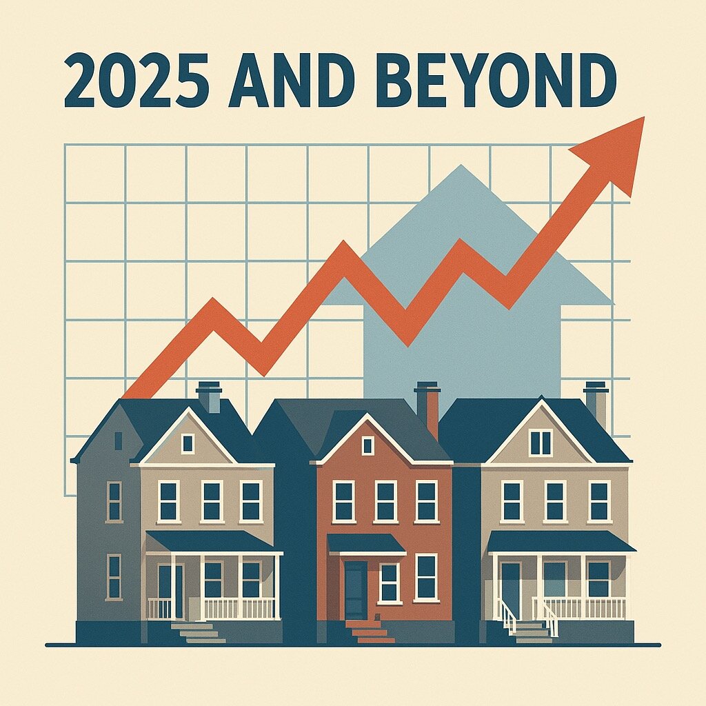 2025 real estate market chart