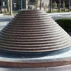 Best and Worst Areas Covina