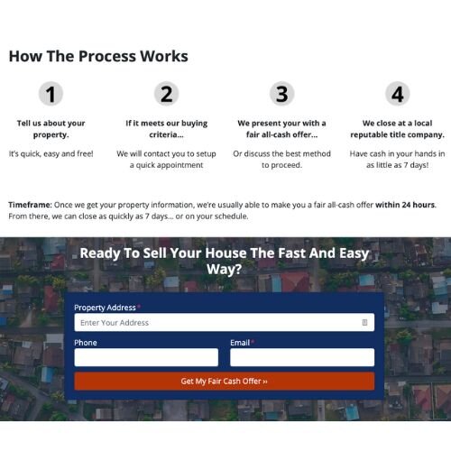 How our process works