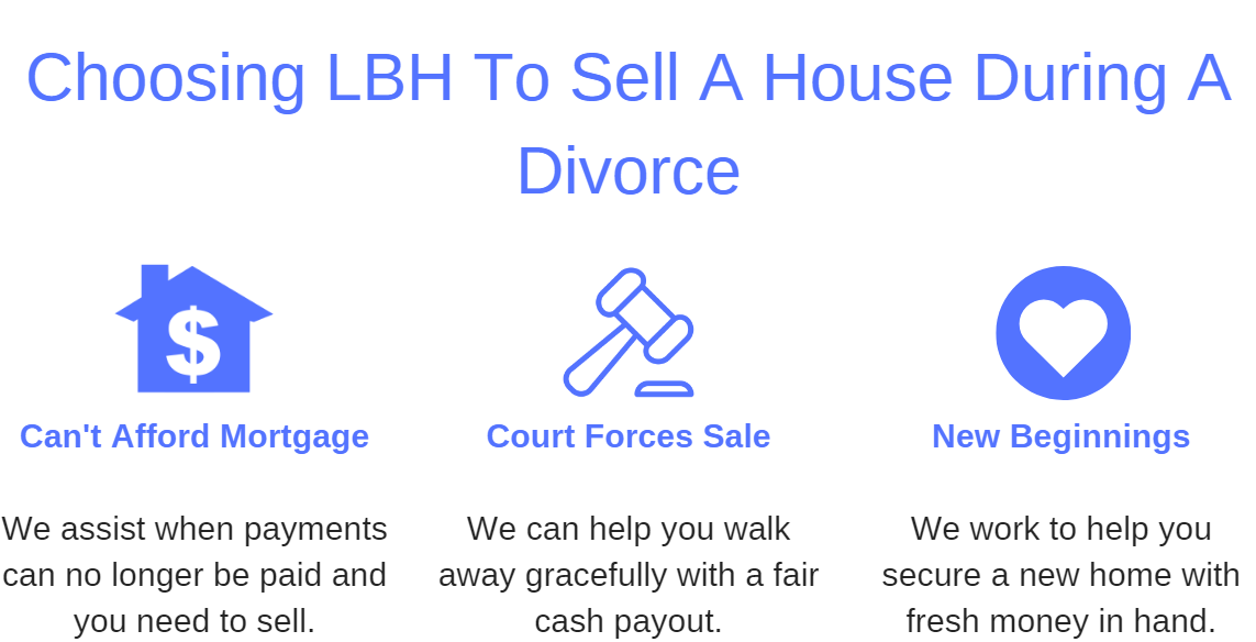 Sell a House during a Divorce
