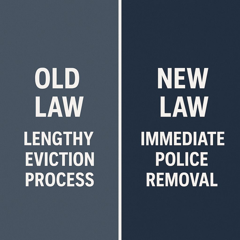 Comparison of Illinois squatter removal process before and after SB1563 legislation