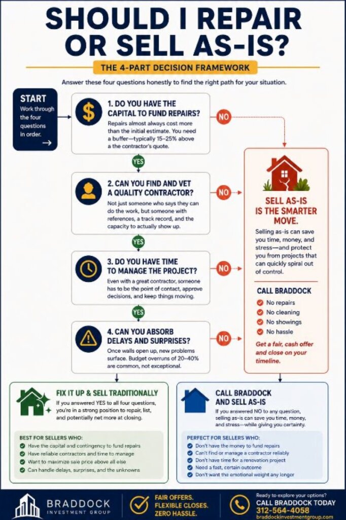 Should I repair or sell as is? Braddock Investment Group in Chicago
