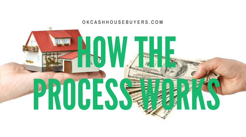 sell-your-house-fast-oklahoma-area