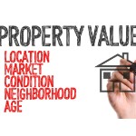 Can Appraisals Affect The Selling Price On A House | property value written