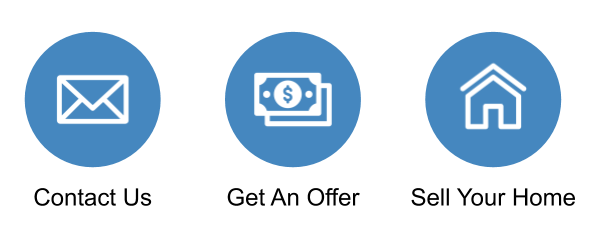icons describing how selling your home works