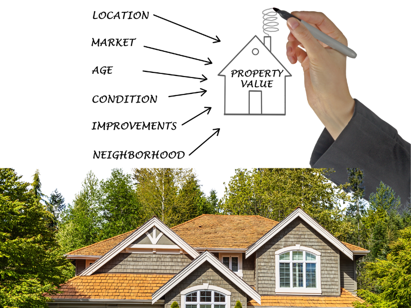 sell your house privately