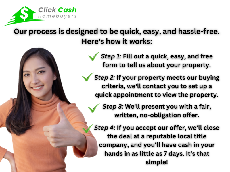 Click Cash Home Buyers