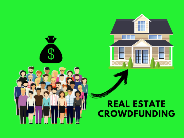 Real estate crowdfunding