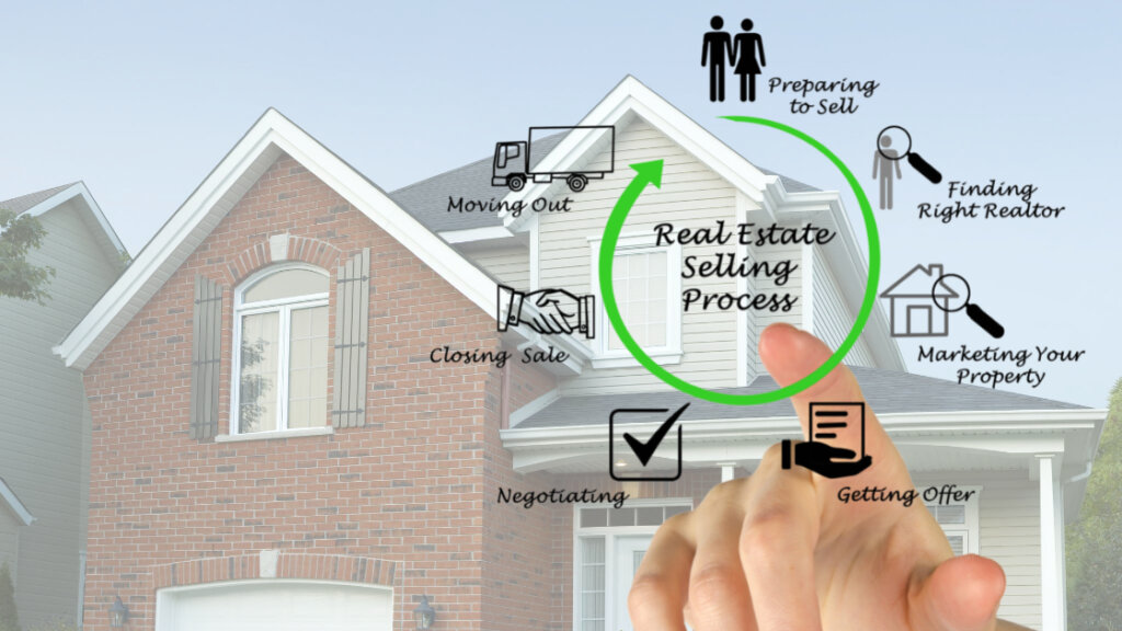 cash home buying process