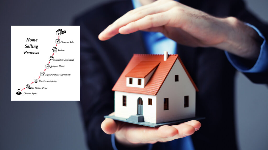 cash home selling process