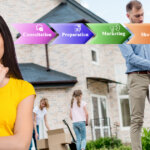 selling-to-a-cash-home-buyer-process