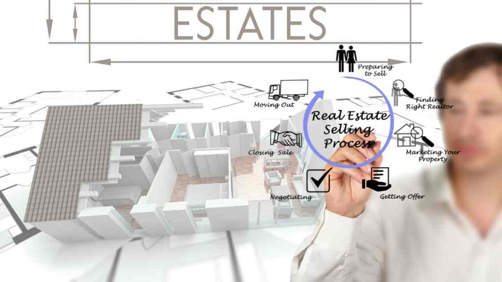 Step-by-step diagram of a quick house sale process for Pros section