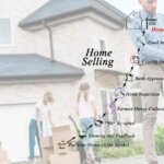 Essential Steps to Take Before Selling Your House in Fresno