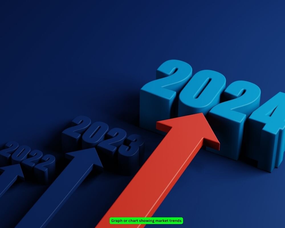 2024 housing market trend analysis in the United States