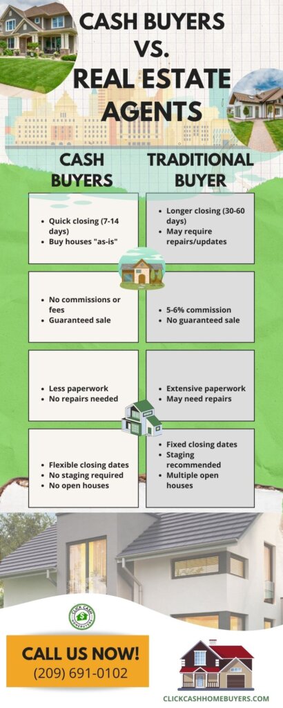 Cash buyers vs. traditional real estate agents