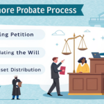 The Probate Process for a House in Baltimore – How to Avoid Getting Scammed