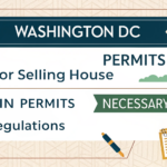 How to Check Construction Permits When Buying or Selling a House in Washington DC